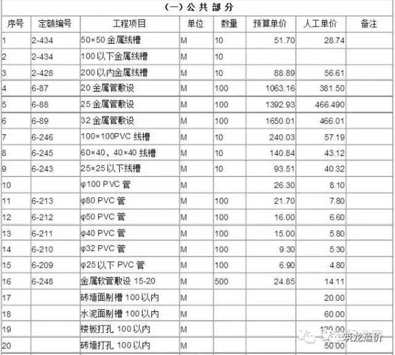 钢结构施工规范最新版2020实战问答:从新手到高手的六步指南